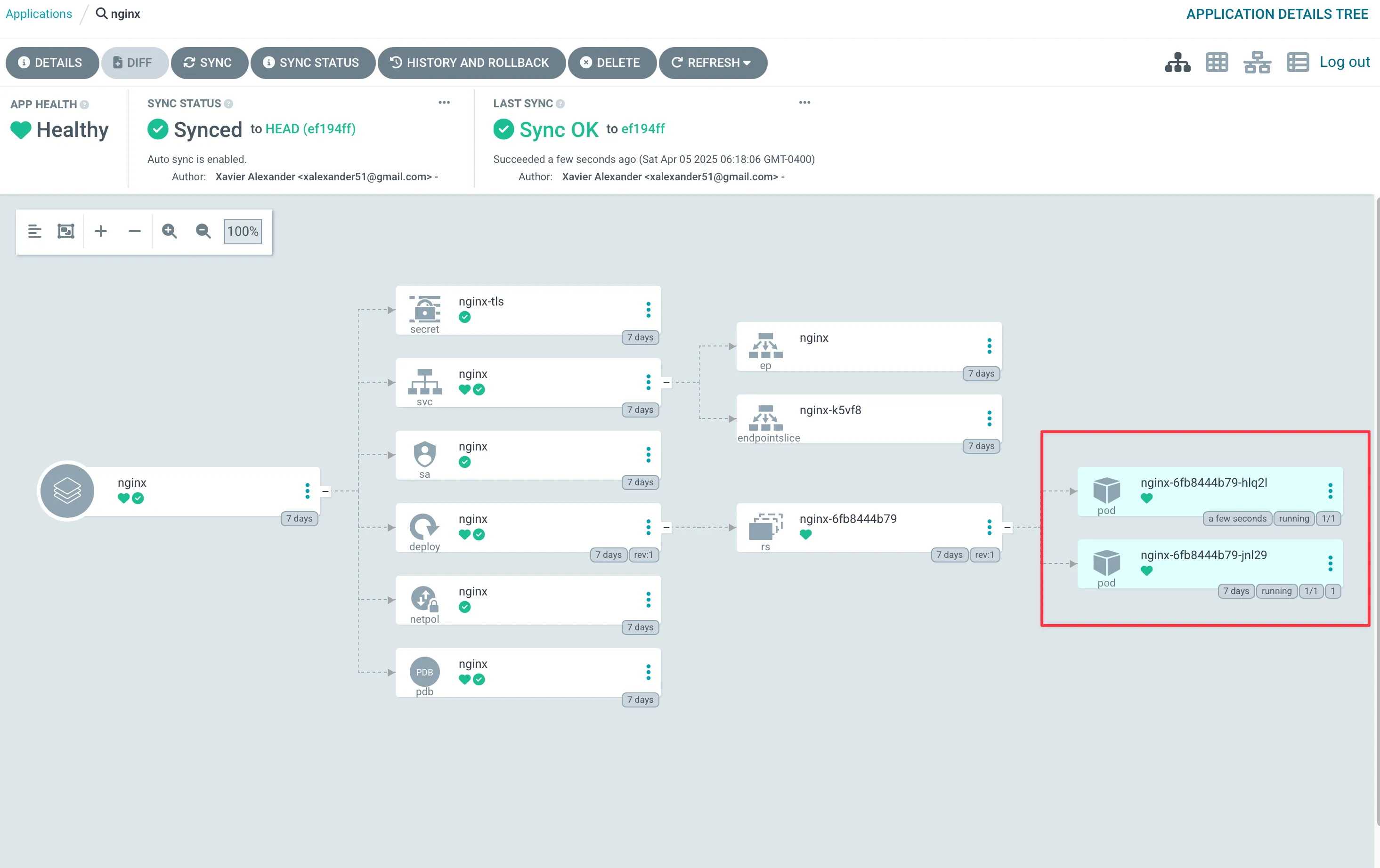 Argo CD resource tree after scaling NGINX to two replicas.