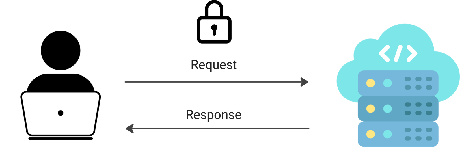 https